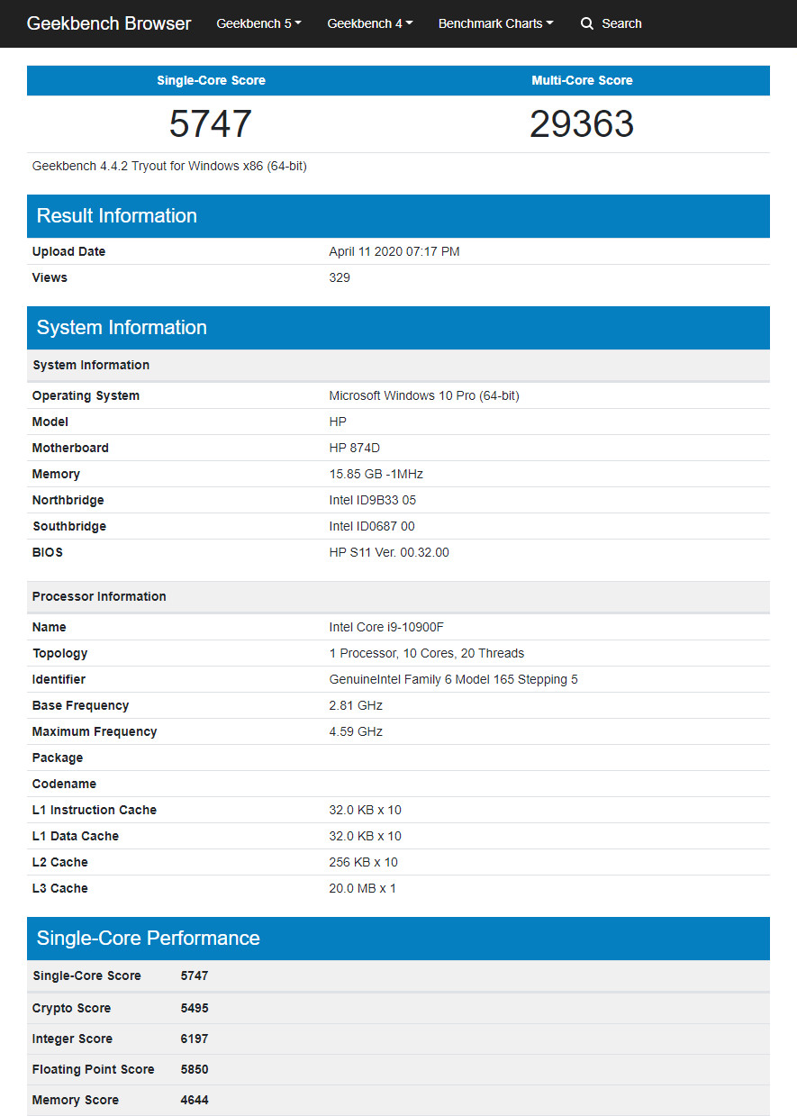 Gekkbench 4.4 teszteredmények