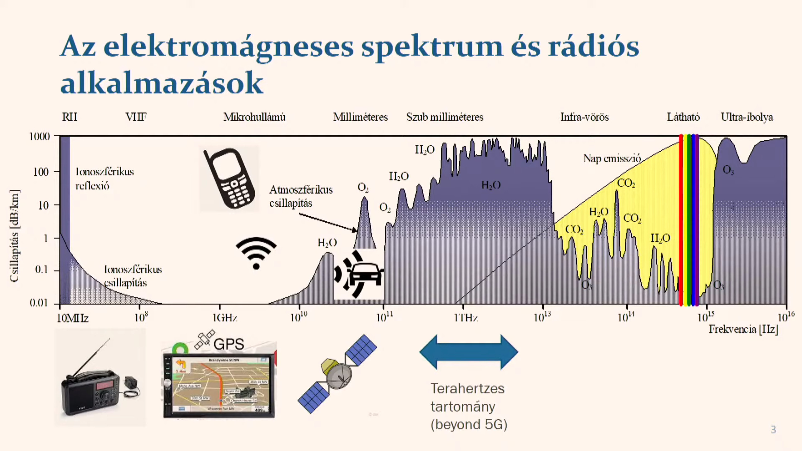 Mindenki egyszerû válaszoakt akar az összetett kérdésekre.