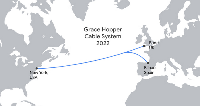 Nagyjából 6000 km vezeték a spanyol és brit adatközpontokig