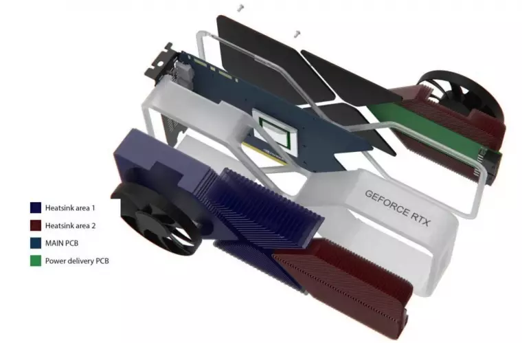 Újratervezett egyedi hûtés az Nvidia-tól.