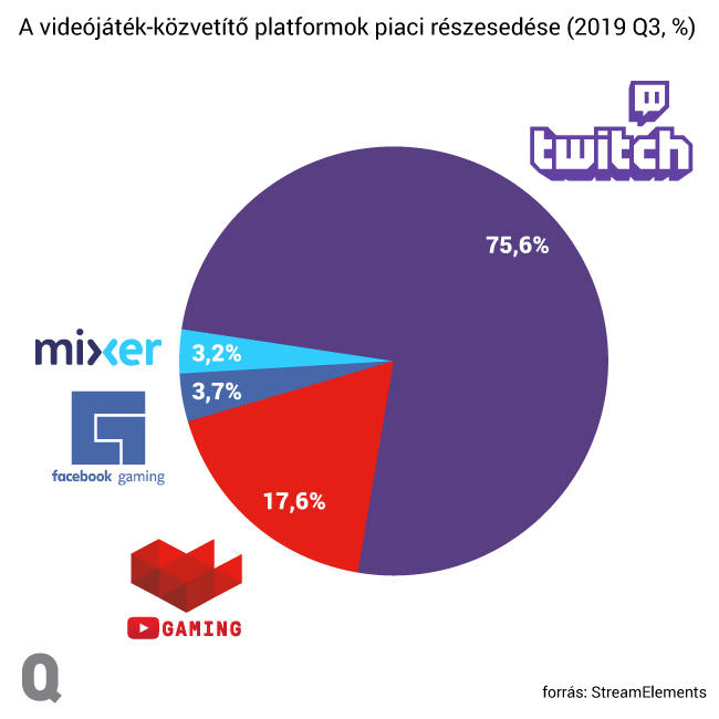 A Microsoft már fel is adta.