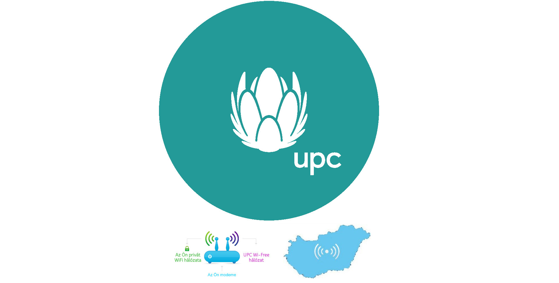 Marad a mobilnet, és az üzletek hotspotjai