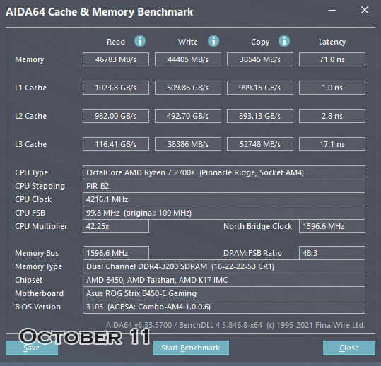 Eredmény, még a patch elõtt. (techpowerup.com)