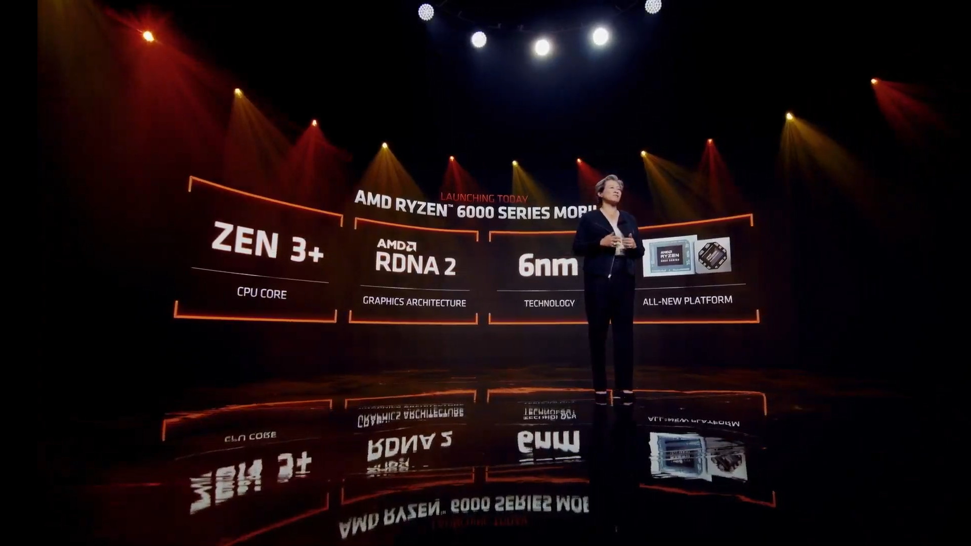 Az RDNA2 alaposan megemeli az integrált grafikus egységek teljesítményét.