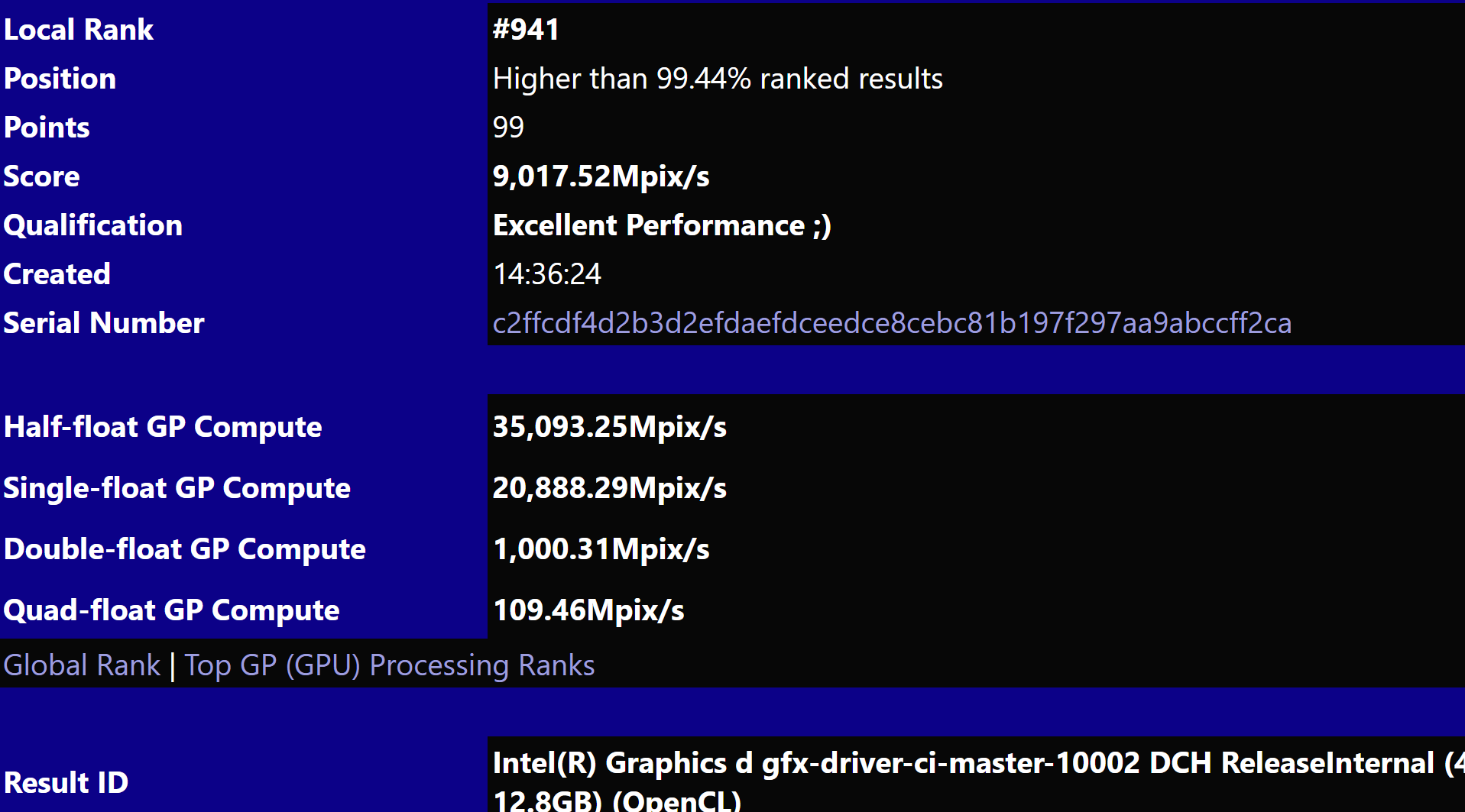 Intel DG2-512EU (Kp: videocardz.com)