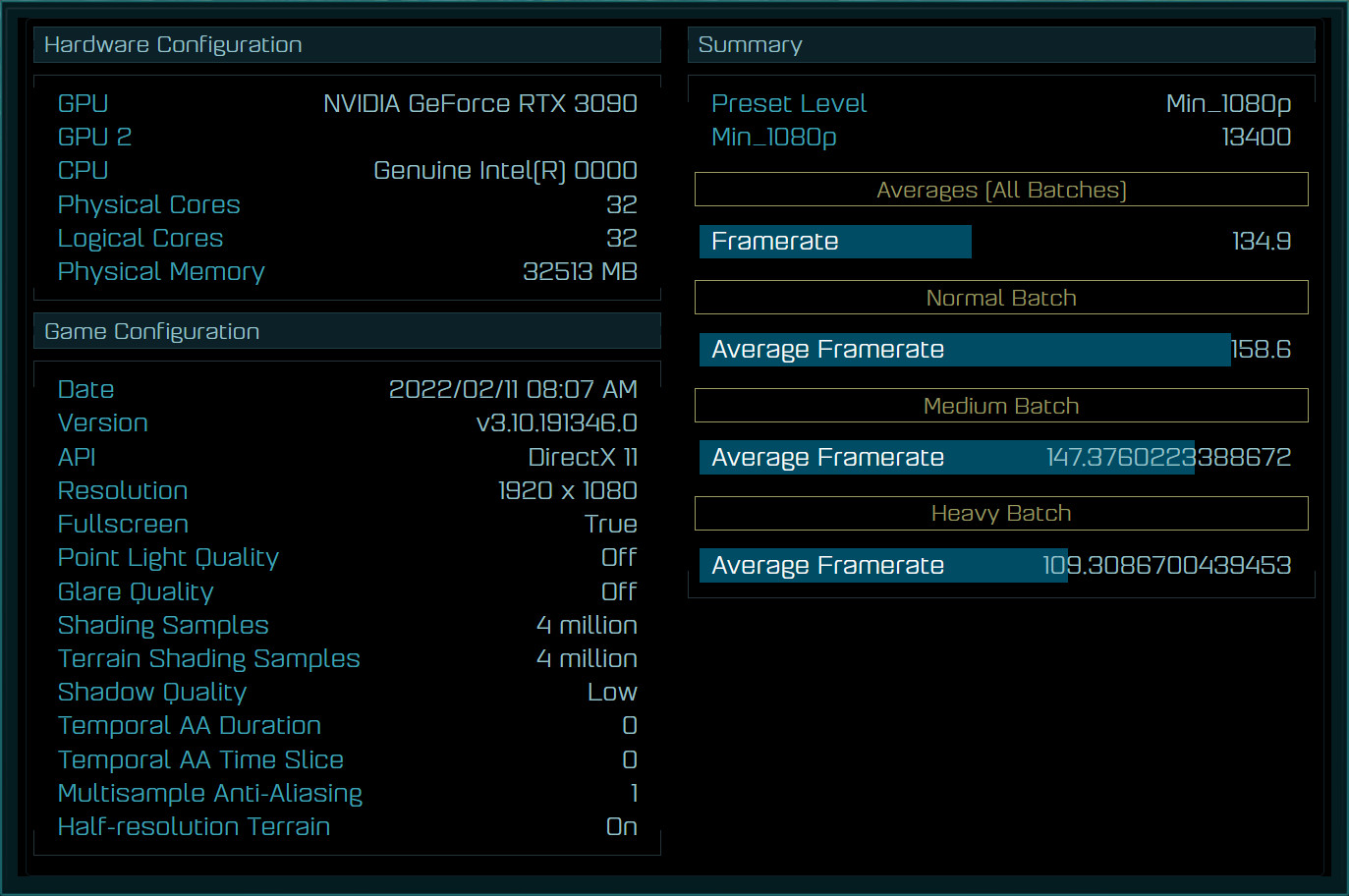 Egyelõre nem sokkal elõzi a 12900K-t. (Kép: ashesofthesingularity.com)