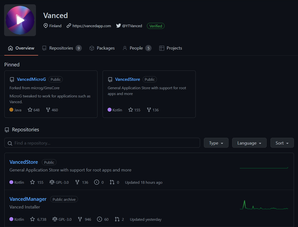 Szépen lassan eltûnnek a korábbi források, frissítések pedig nem érkeznek többé. (Kép: GitHub)