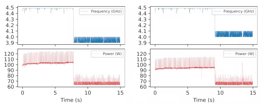 A támadás távolról is kivitelezhetõ.