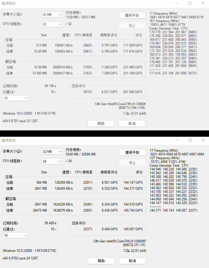 13900K és 12900K ugyanabban a benchmarkban. (Kép: OneRaichu / Twitter)
