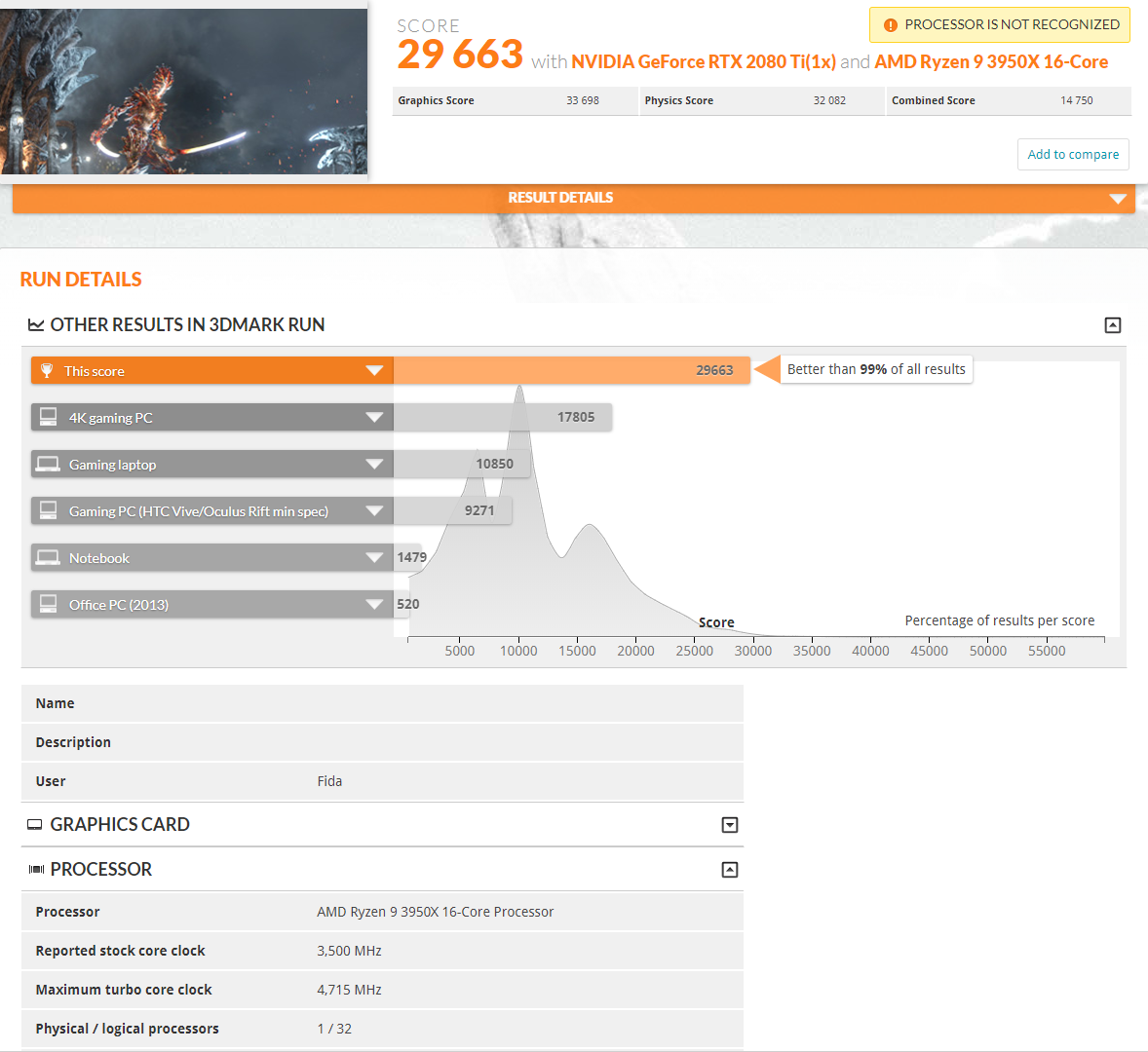 A Ryzen 9 nyers ereje
