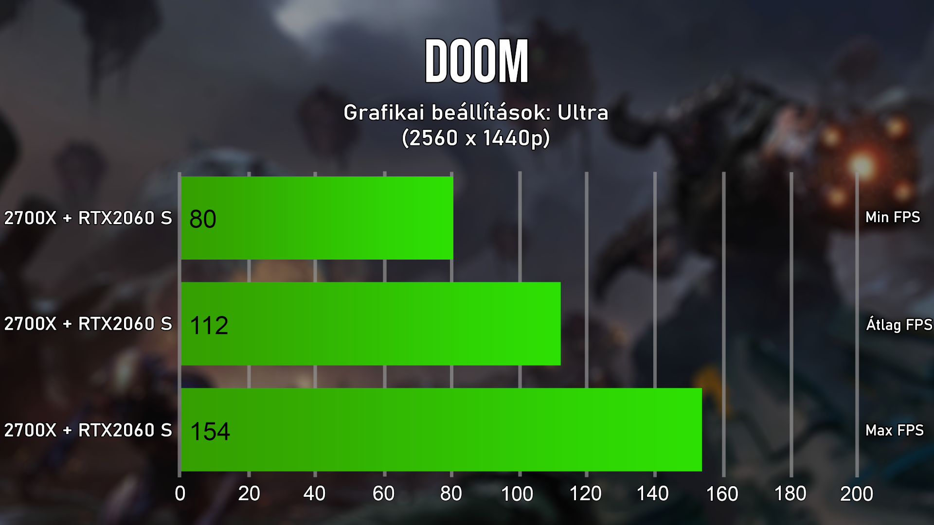 A démonok réme hamarosan visszatér a második résszel