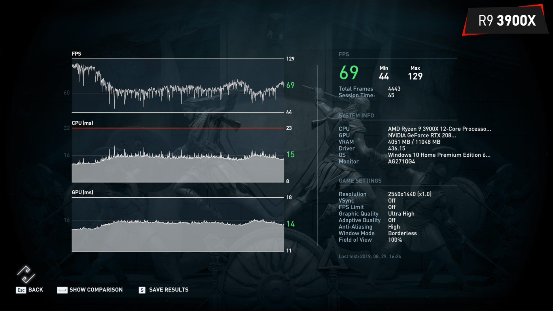 A Ryzen llta a sarat, a klnbsg szinte elhanyagolhat