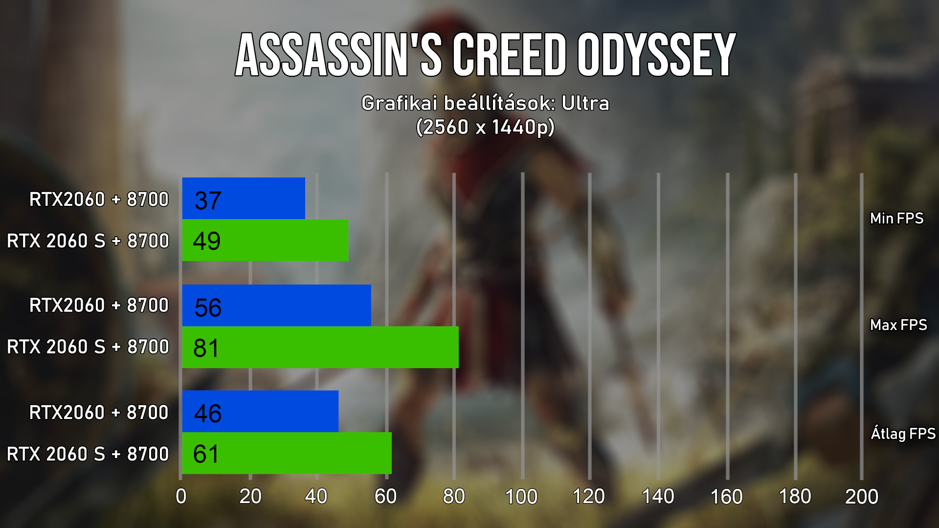 Az idõutazás nem olcsó dolog