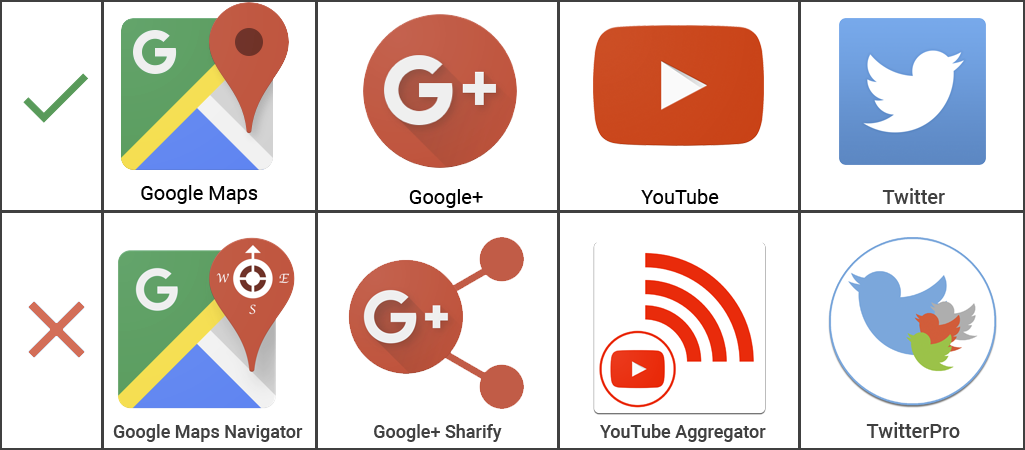 Vége a más cégekre és brandekre akaszkodó alkalmazásoknak. (Kép: Google)