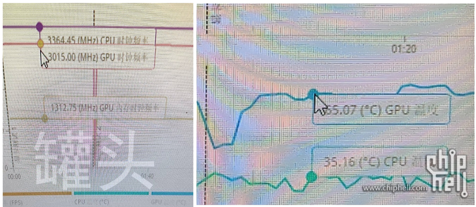Valós lenne a 3GHz feletti órajel?