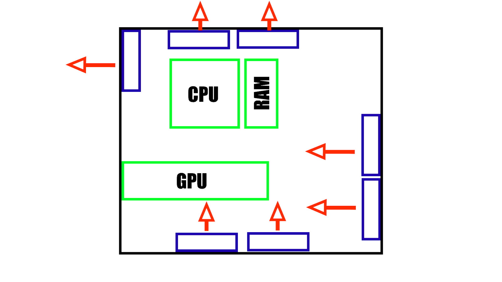 Illusztráció: Tom's Hardware