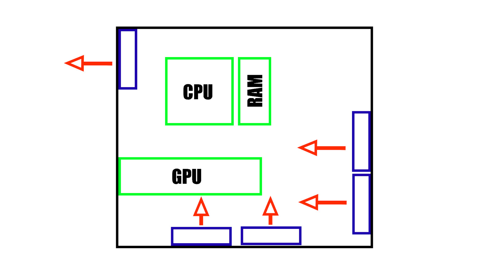 Illusztráció: Tom's Hardware