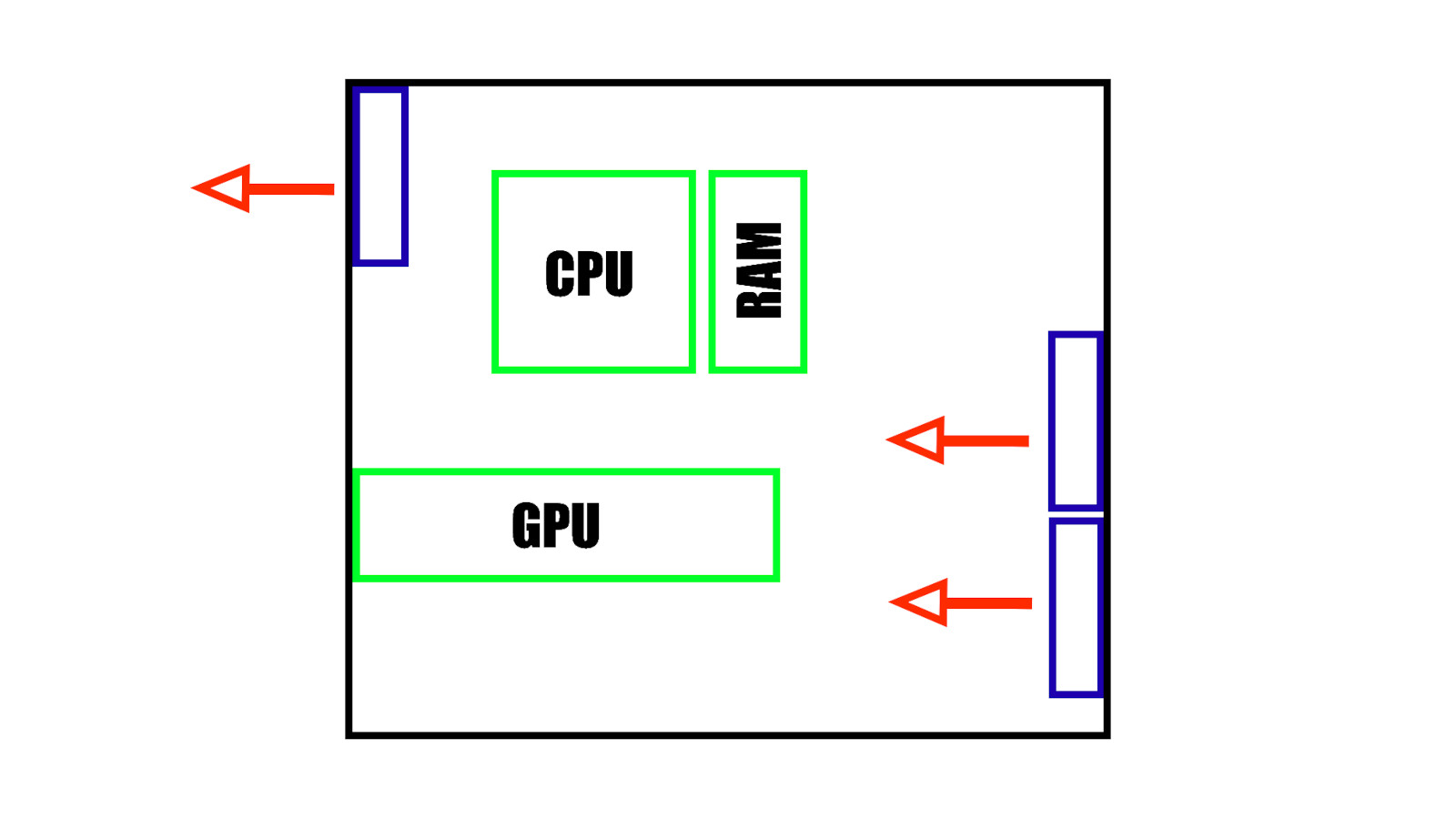 Illusztráció: Tom's Hardware