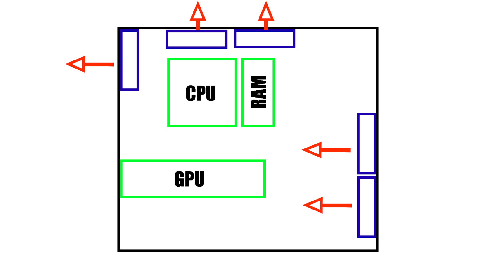 Illusztráció: Tom's Hardware