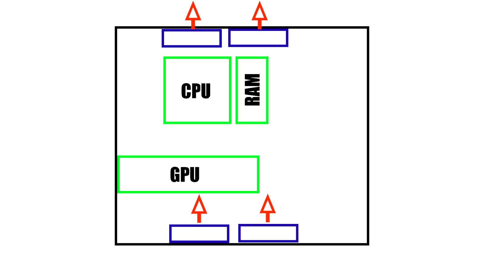 Illusztráció: Tom's Hardware