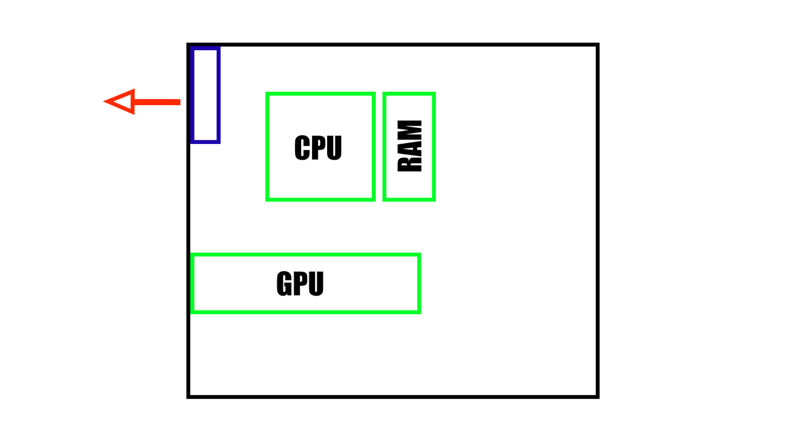Illusztráció: Tom's Hardware