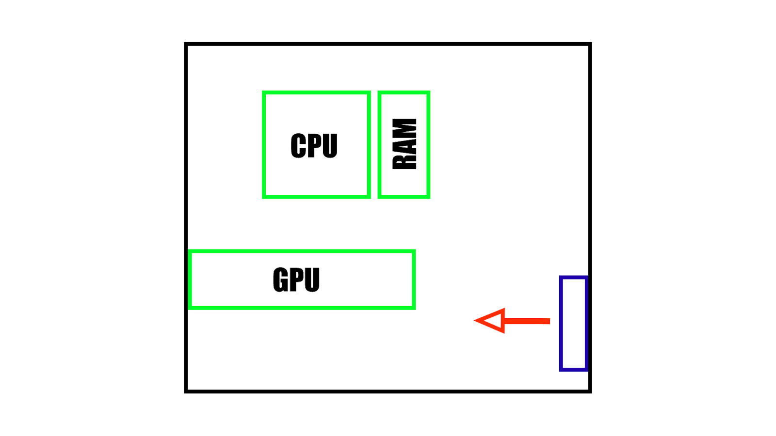 Illusztráció: Tom's Hardware