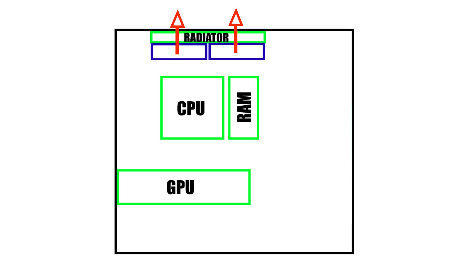 Illusztráció: Tom's Hardware