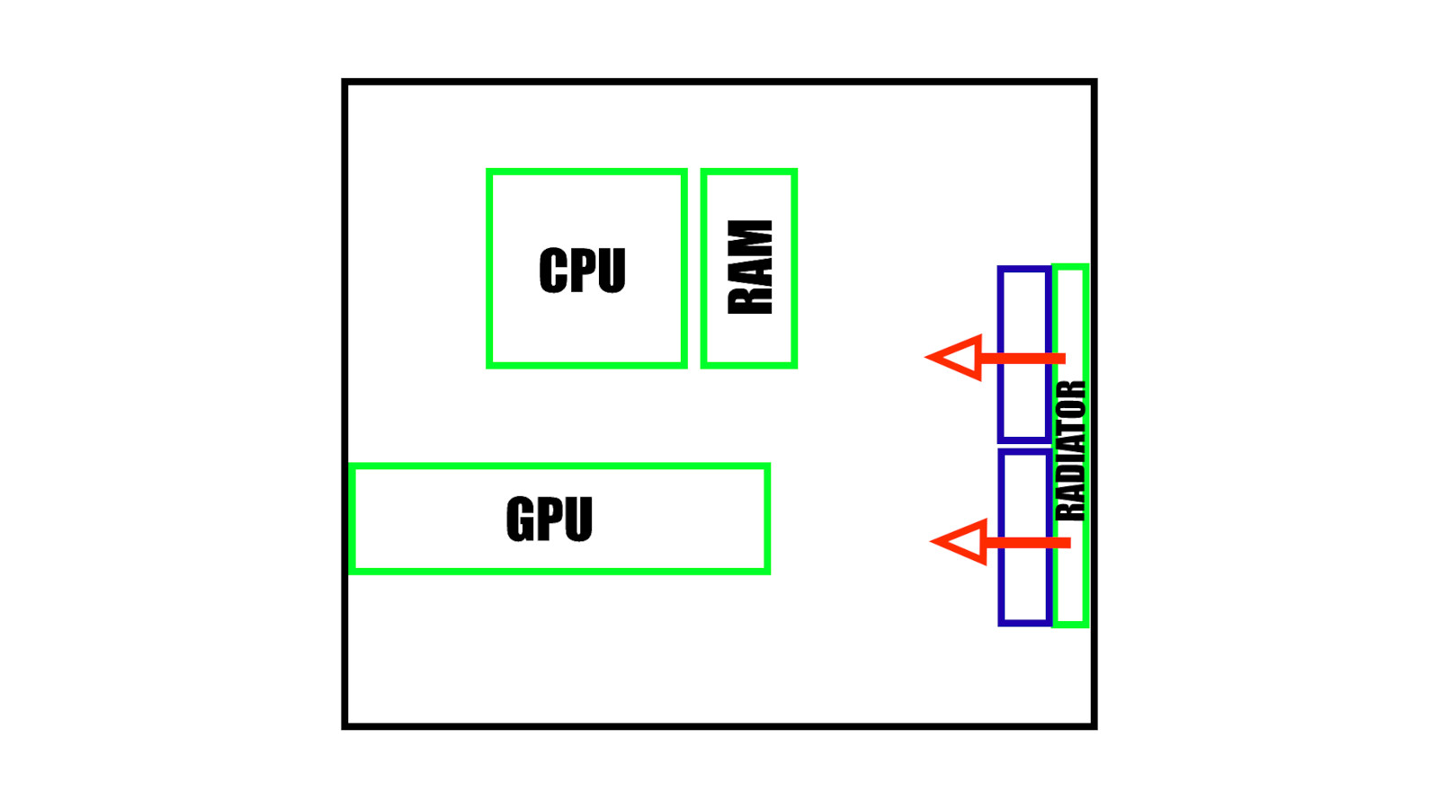 Illusztráció: Tom's Hardware
