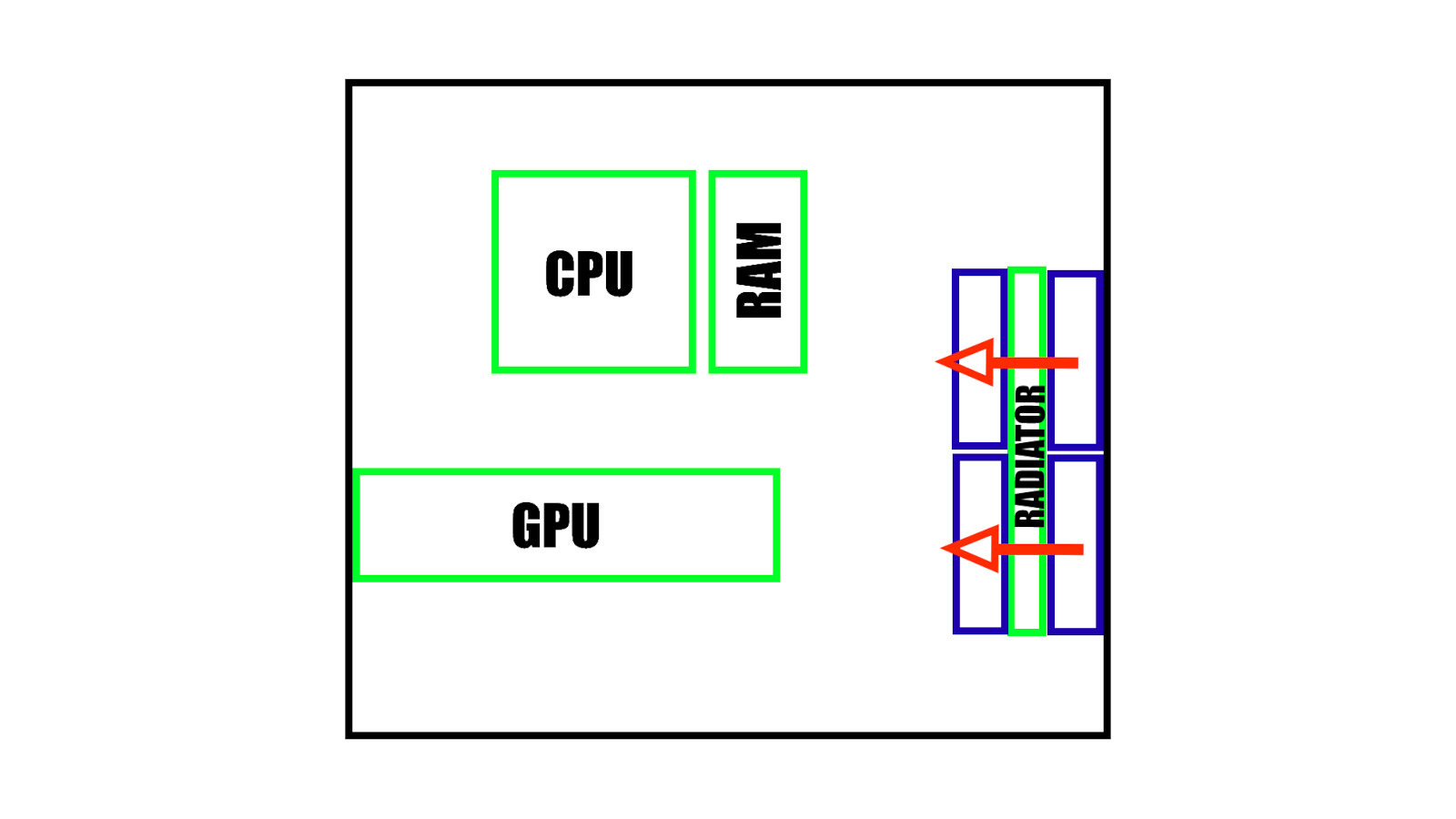 Illusztráció: Tom's Hardware